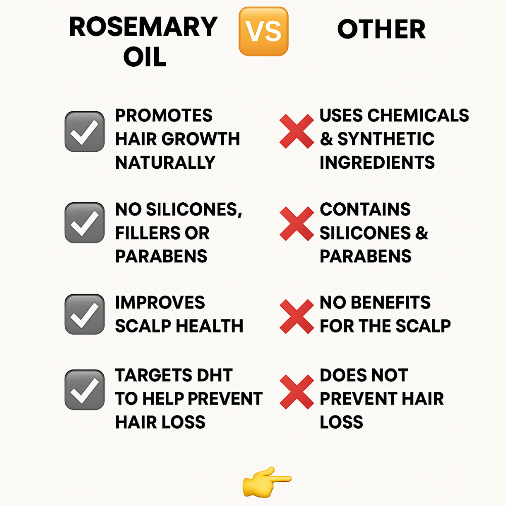 Natural Hair Oil
